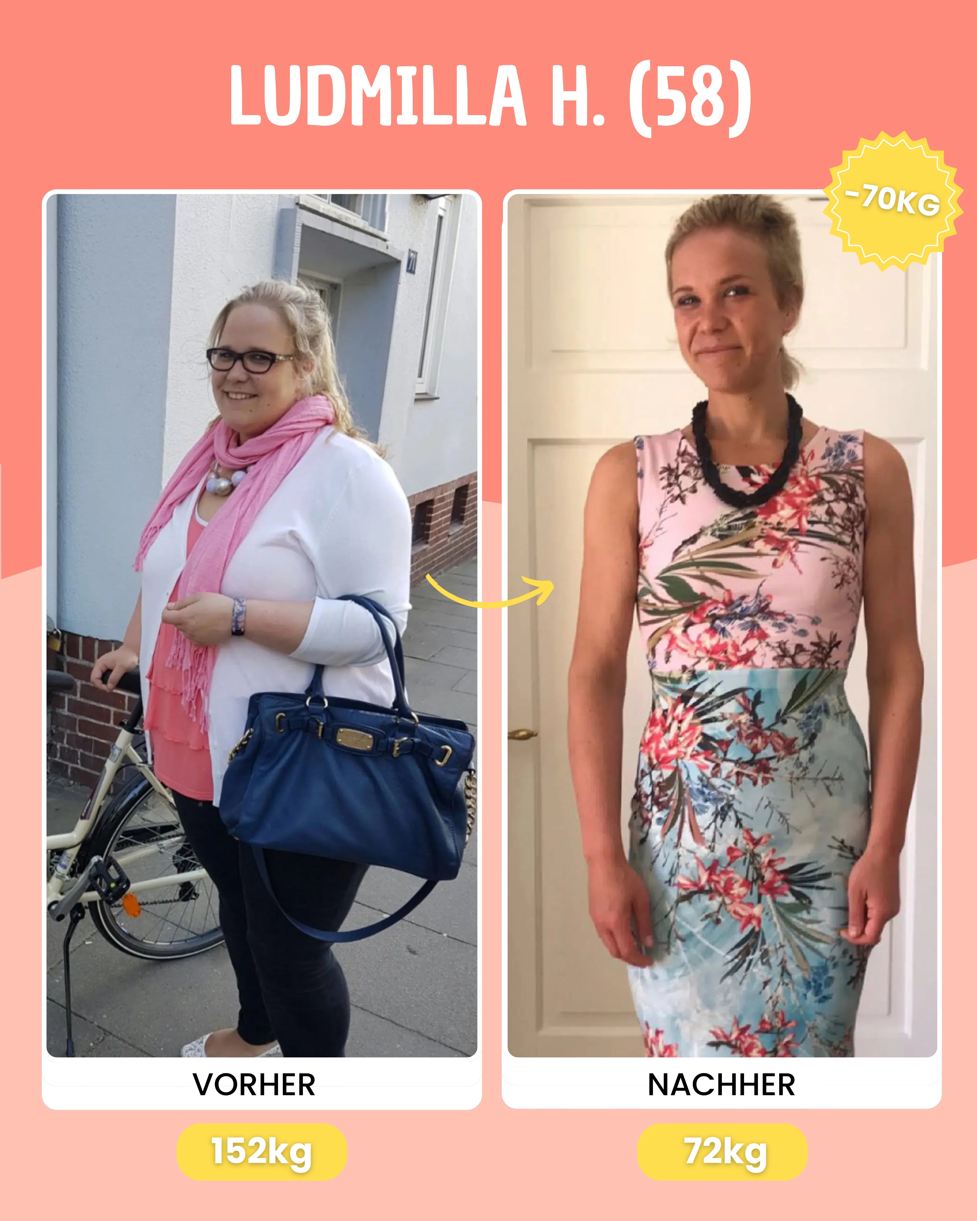 BoomBooty™ Plan - Bauch, Beine, Po Programm