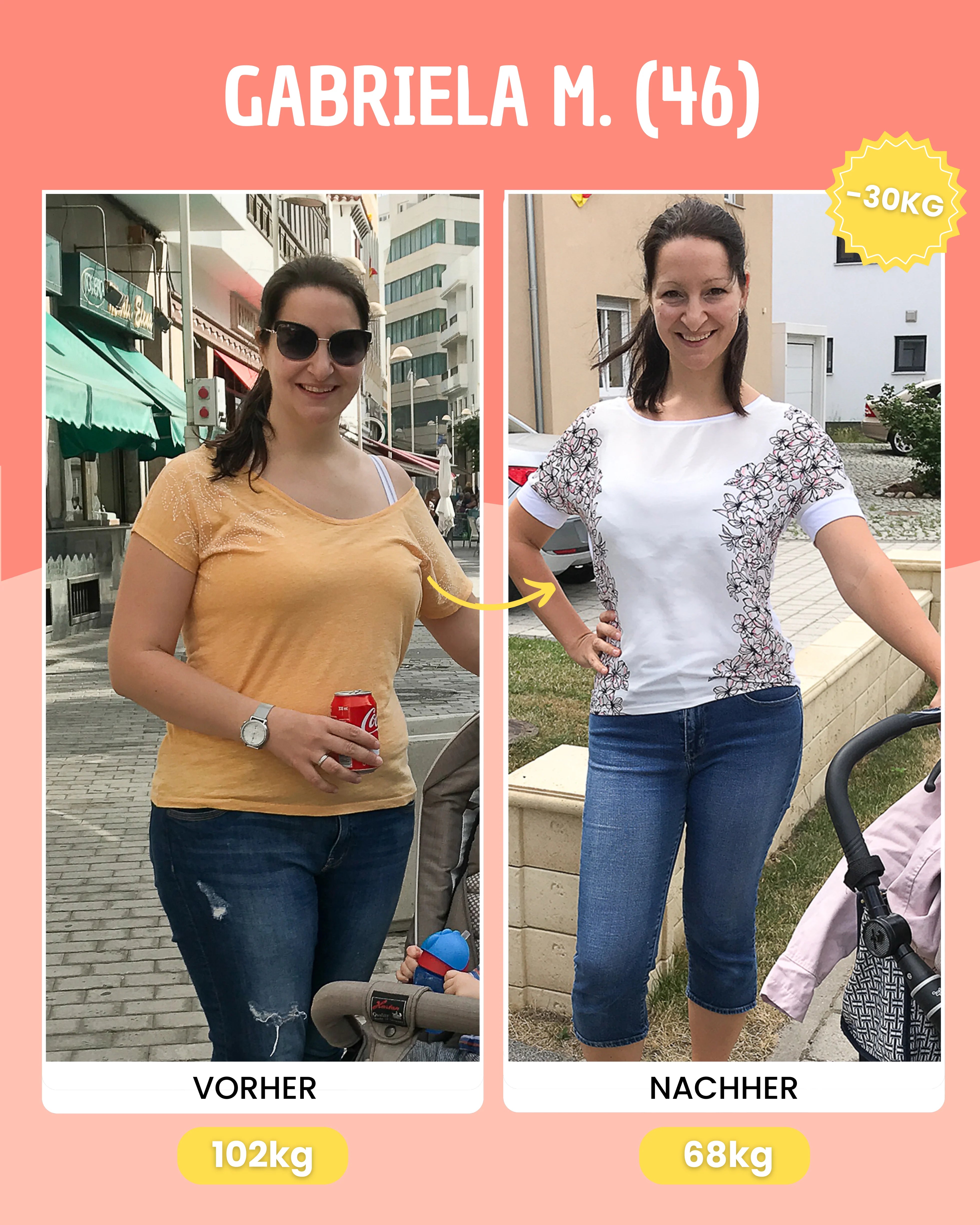 BoomBooty™ Plan - Bauch, Beine, Po Programm
